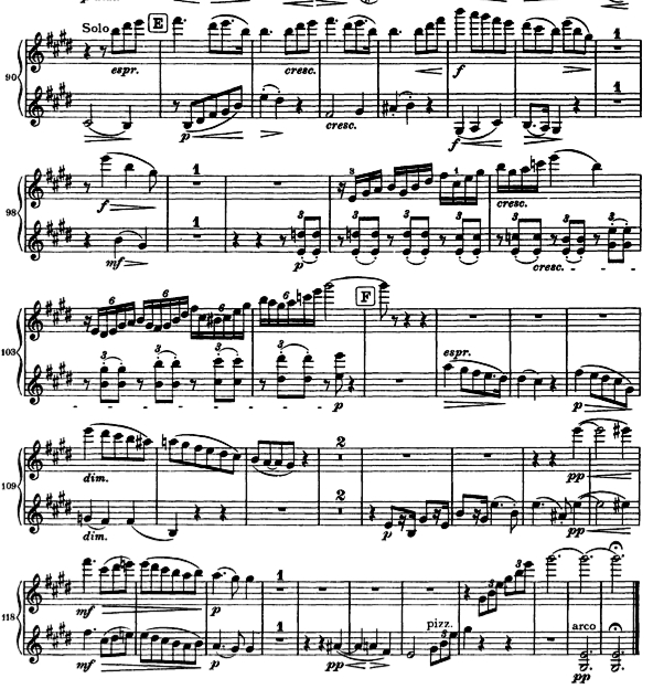 Orchestral excerpts violin clearance