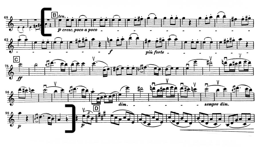 ãbeethoven symphony 7 movement 2ãçåçæå°çµæ