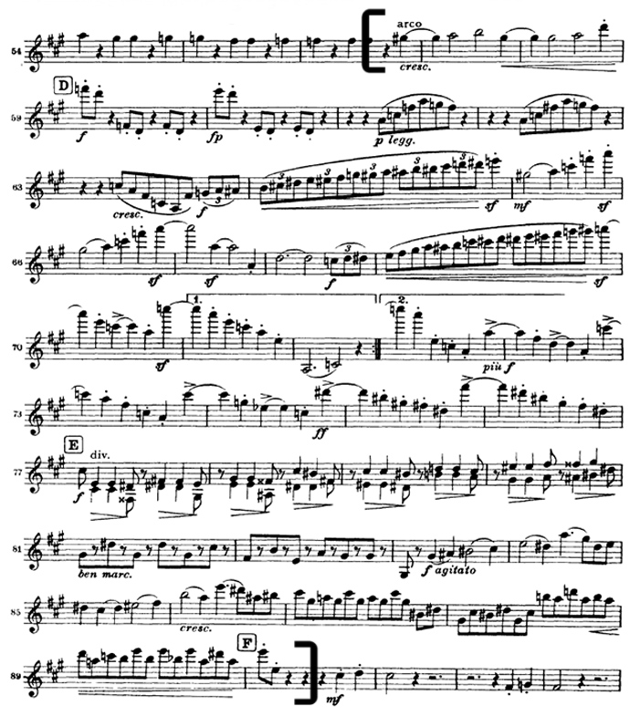 Brahms3.1.2